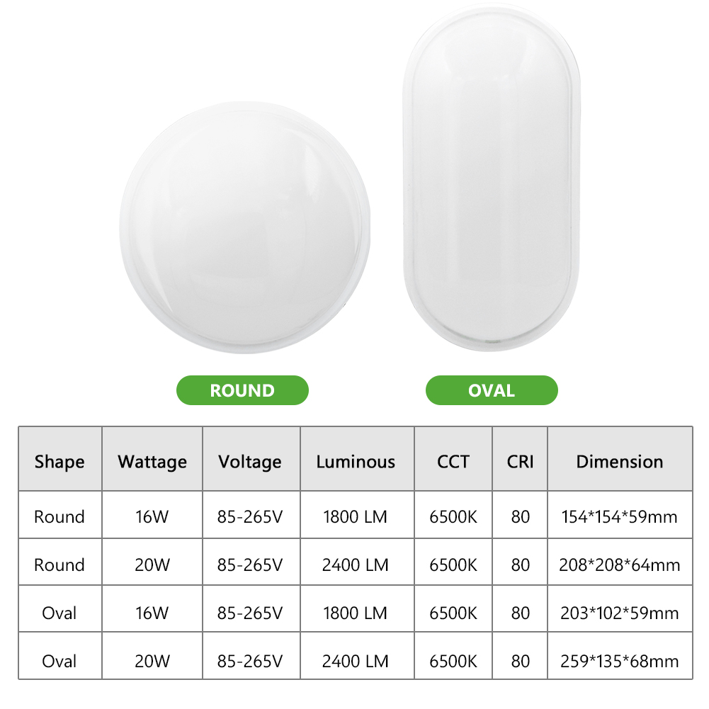 Outdoor Lighting Under Roof - 16W 20W Outdoor LED Wall Lamp