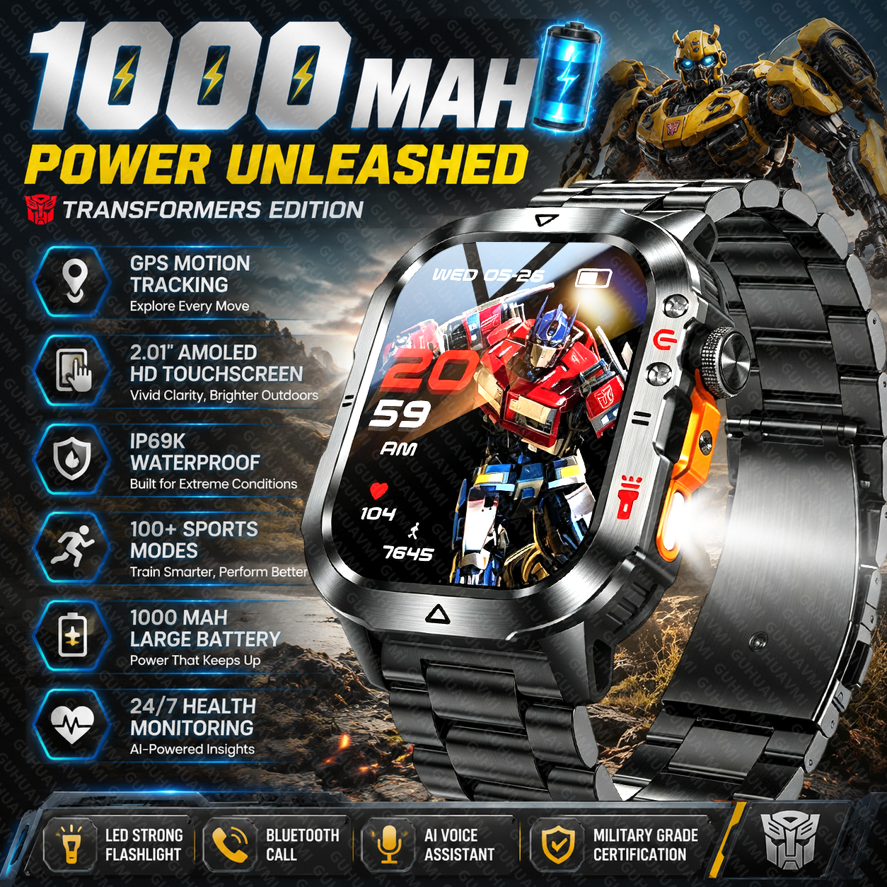 Outdoor Lighting Smart Controller - New Custom Co branded Men Transformers