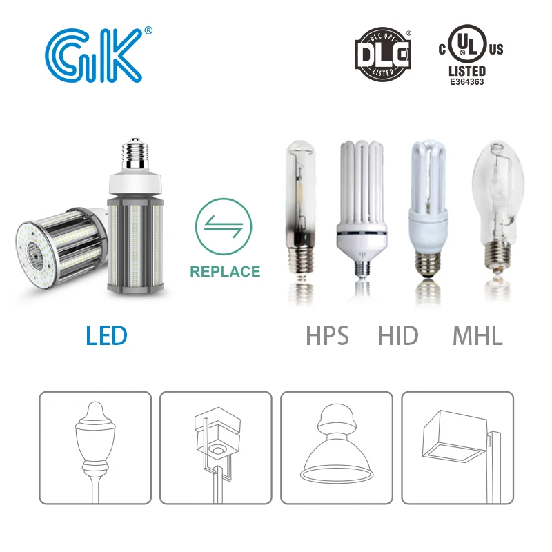 China Top 1 Export Brand HID/H - đánh giá và giá Outdoor Lighting Vendors