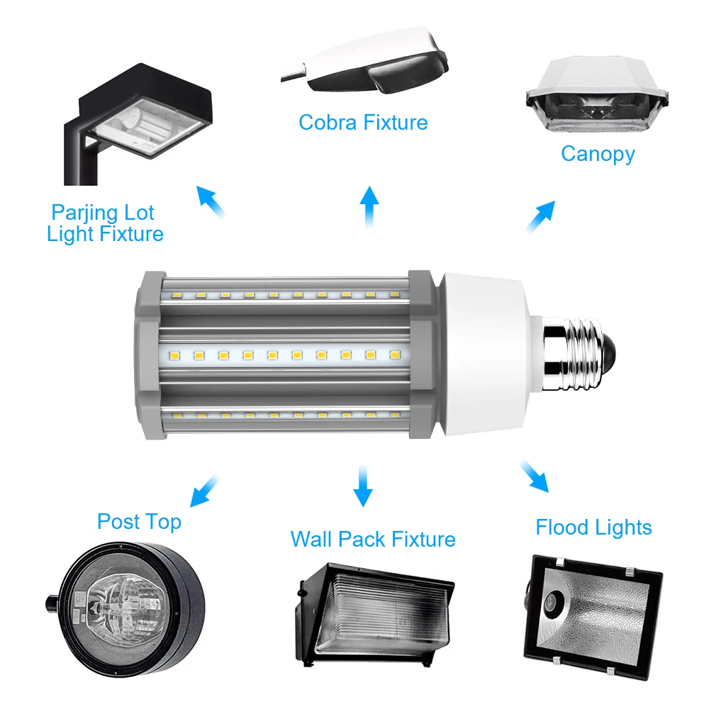 China Top 1 Export Brand HID/H - đánh giá và giá Outdoor Lighting Vendors