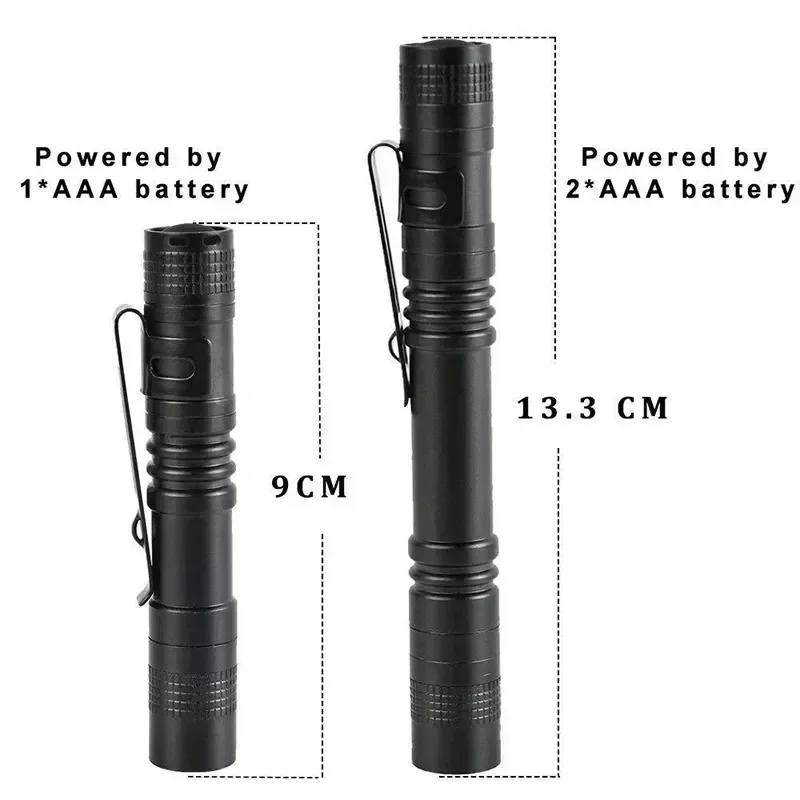 Mini Portable LED Pen Light wi - đánh giá và giá Outdoor Lighting Ideas