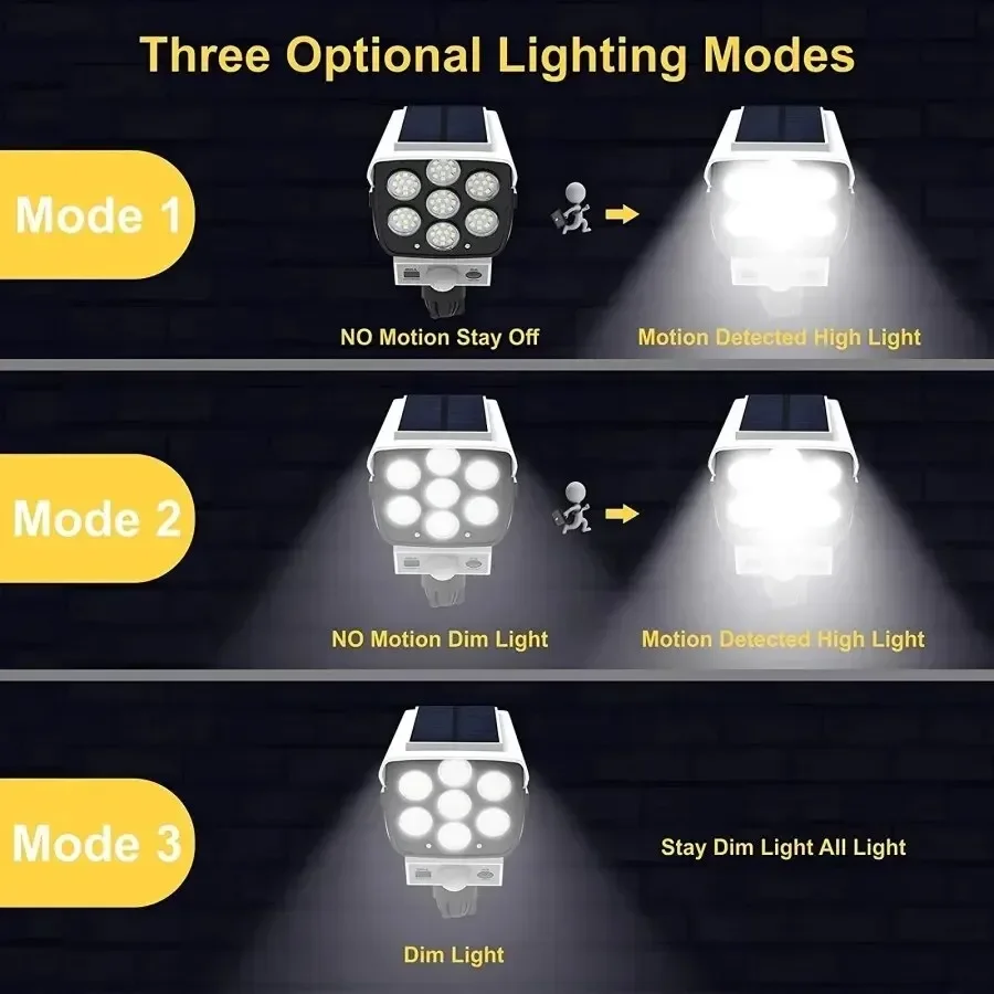 Outdoor Motion Sensor Solar Li - đánh giá và giá Outdoor Lighting And Camera