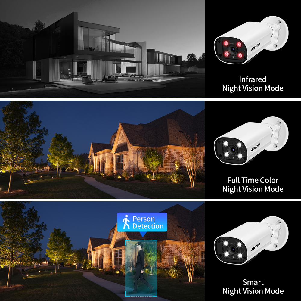 ASECAM 8MP POE IP Camera 4K 15 - đánh giá và giá Outdoor Lighting Under Roof