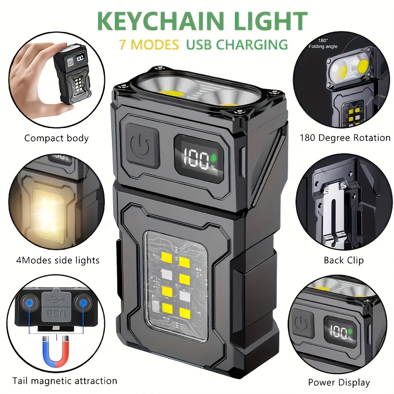 Mini Rechargeable LED Pocket F - đánh giá và giá Outdoor Lighting Ideas