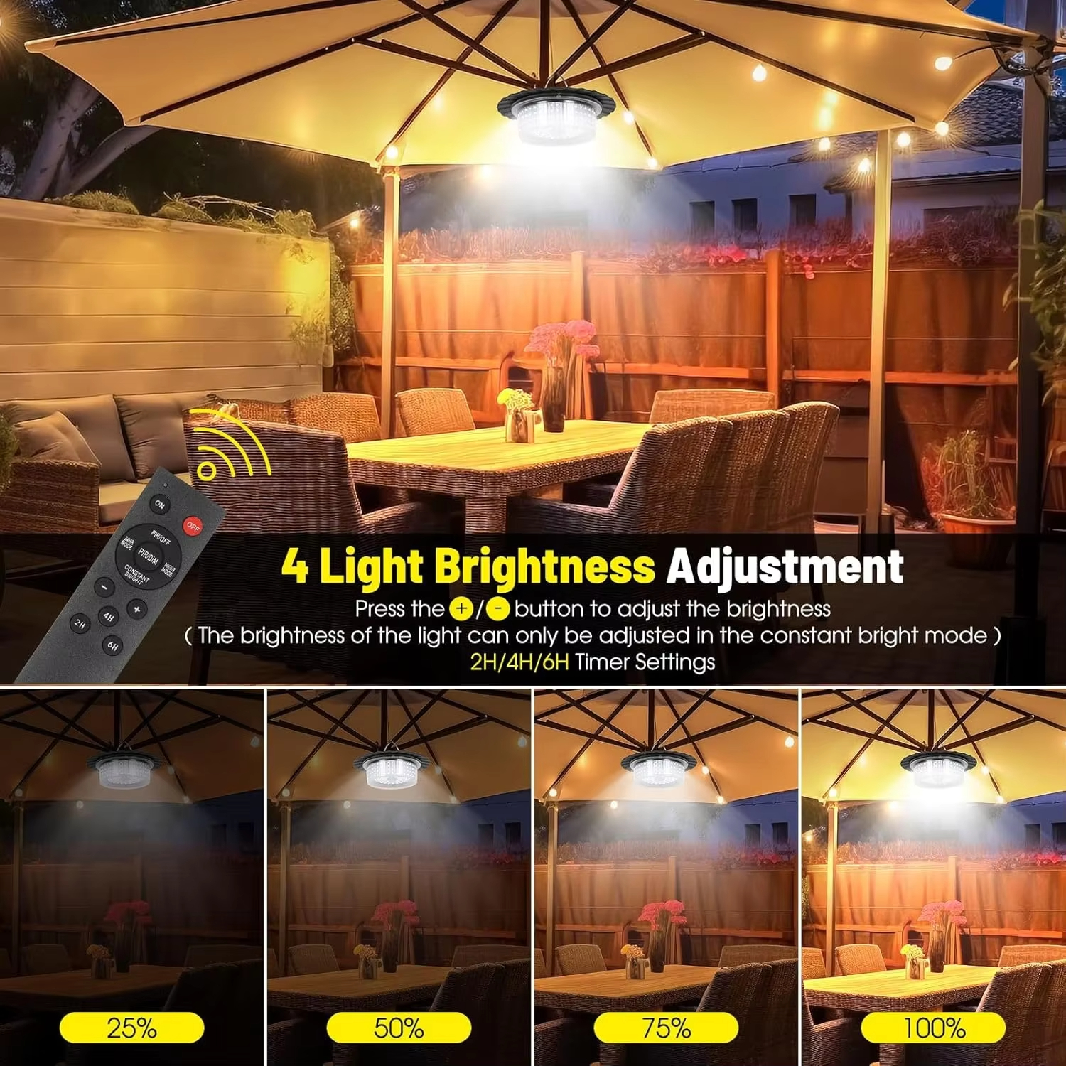 224-LED Solar Pendant Light wi - đánh giá và giá Outdoor Lighting Pendant