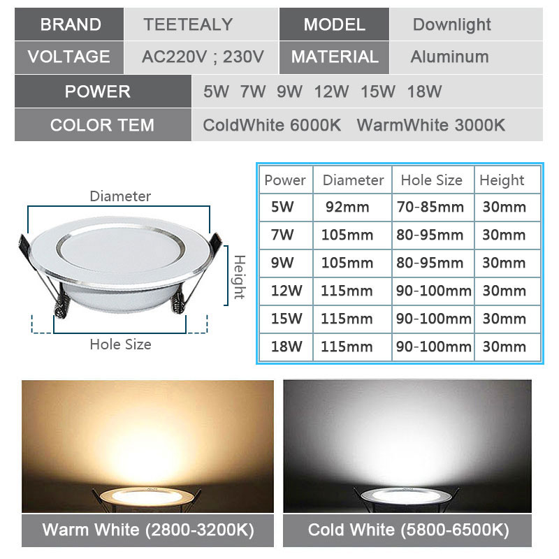 10 Chiếc Rất Nhiều Âm Trần LED - đánh giá và giá Outdoor Lighting Under Roof