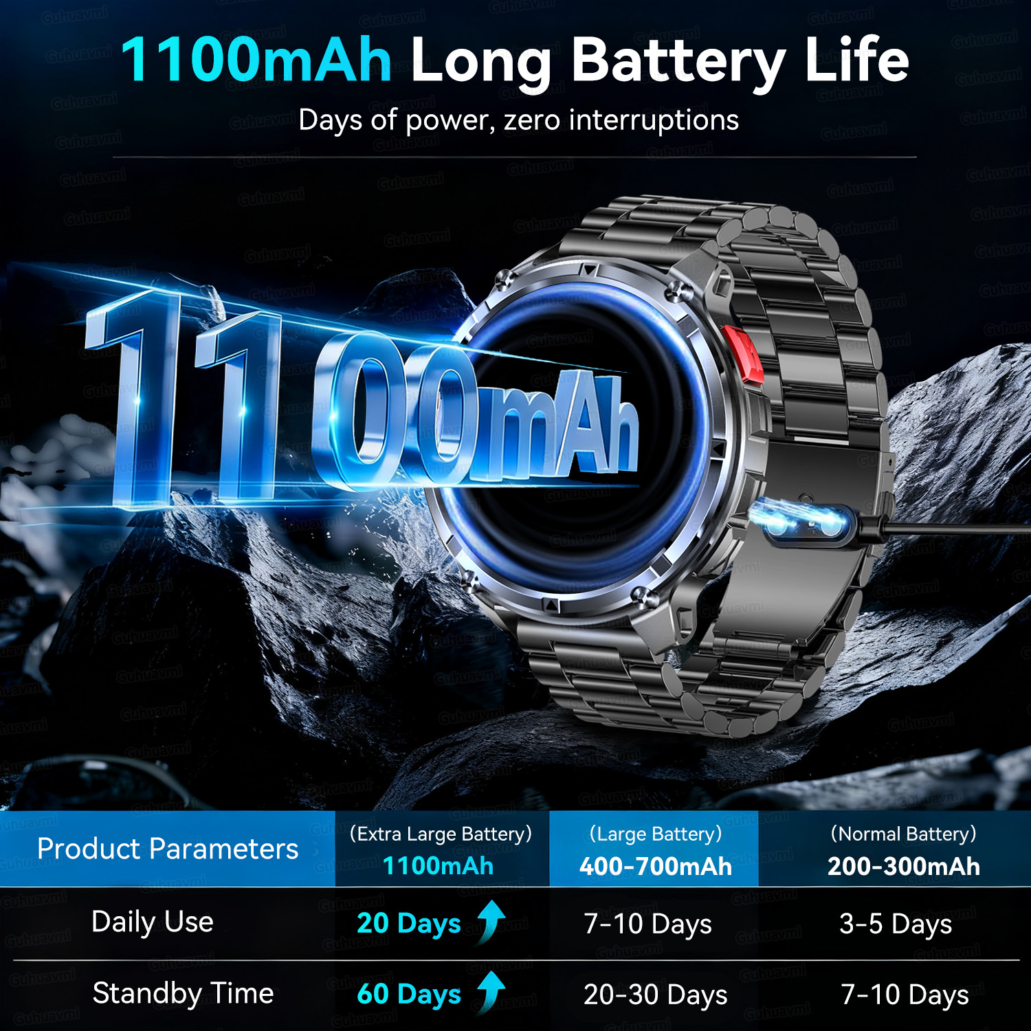 T-REX 3 Military Smartwatch Me - đánh giá và giá Outdoor Lighting Battery Operated