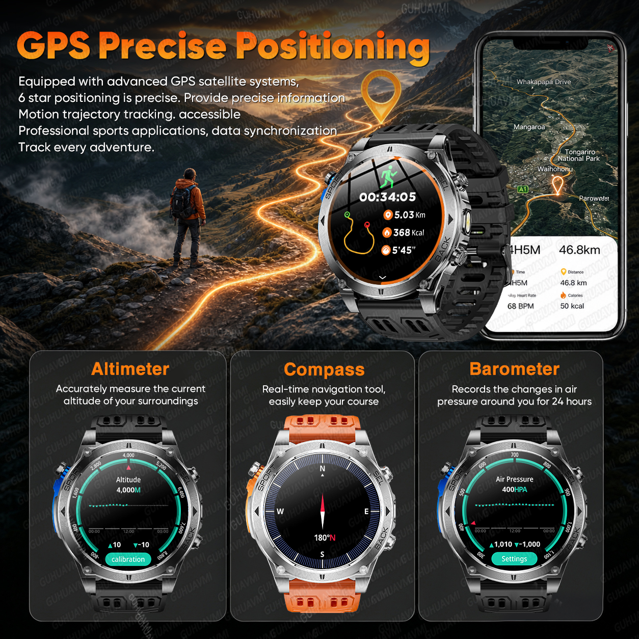 New T-RX4 Ultra Outdoor Sports - đánh giá và giá Outdoor Lighting Smart Controller