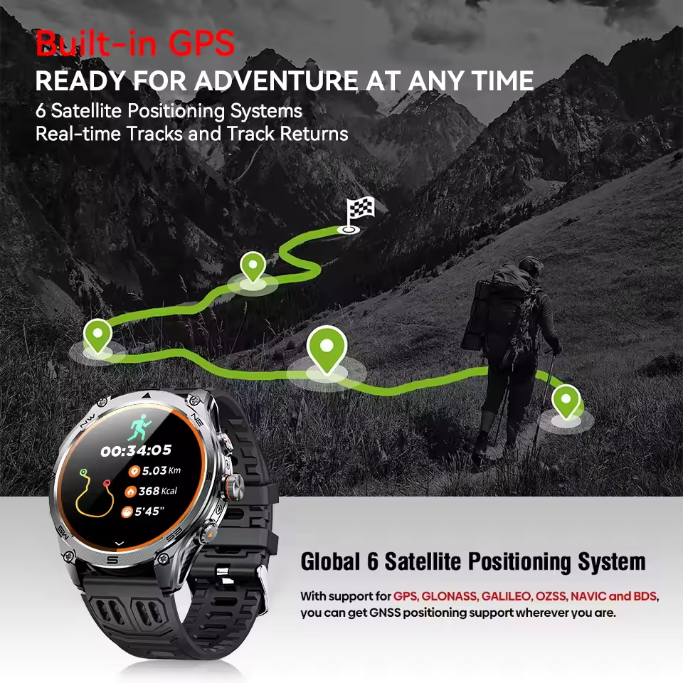2026 New GPS Outdoor Sports Sm - đánh giá và giá Outdoor Lighting Smart Controller