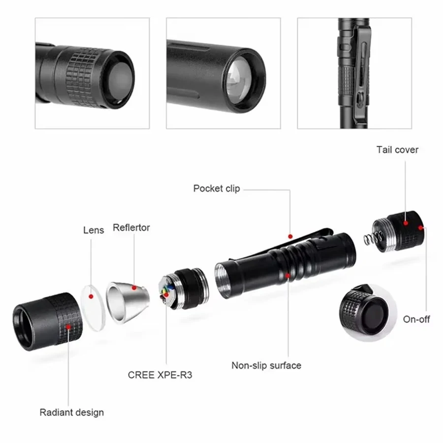 Mini Portable LED Flashlight P - đánh giá và giá Outdoor Lighting Ideas