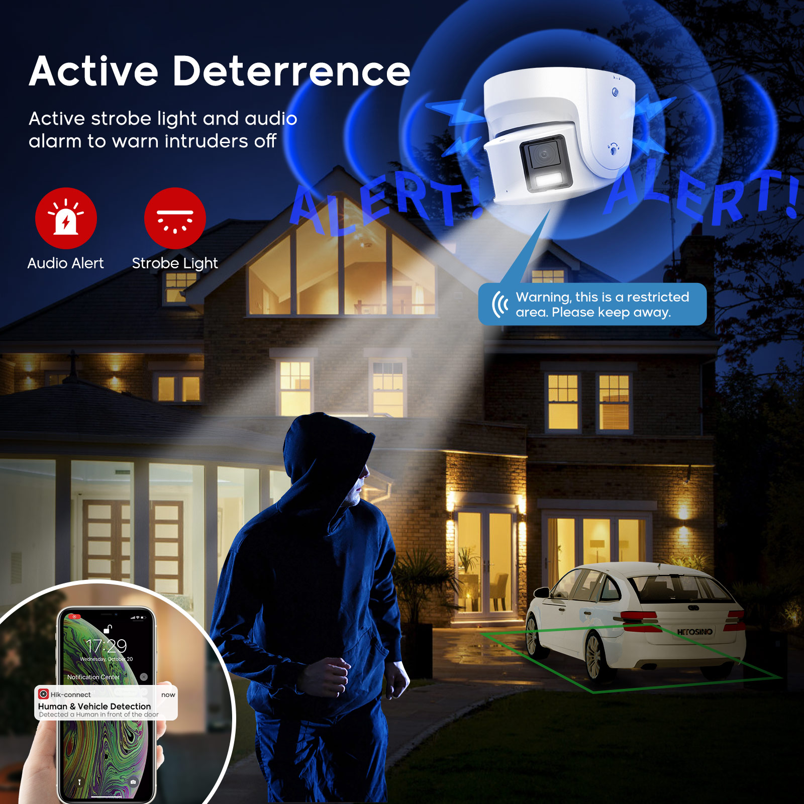 Hikvision Panoramic ColorVu IP - đánh giá và giá Outdoor Lighting And Camera