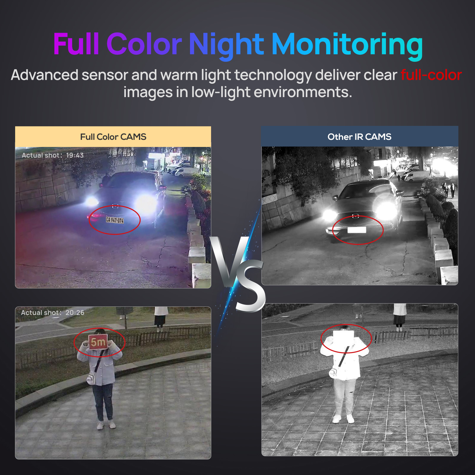 VIKYLIN 4MP Full Color IP Secu - đánh giá và giá Outdoor Lighting Not Working
