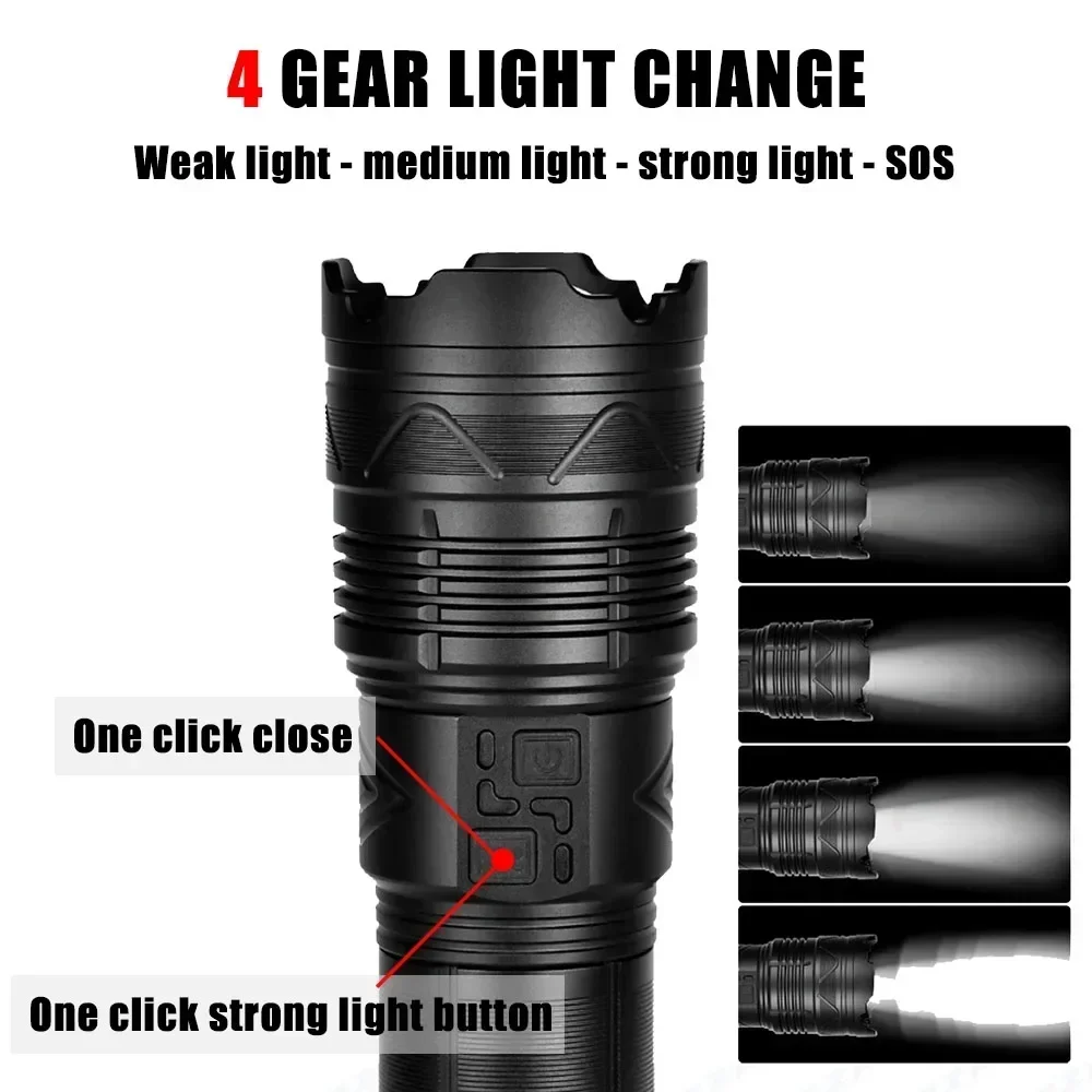 99000000LM Super Bright LED Fl - đánh giá và giá Outdoor Lighting Setup