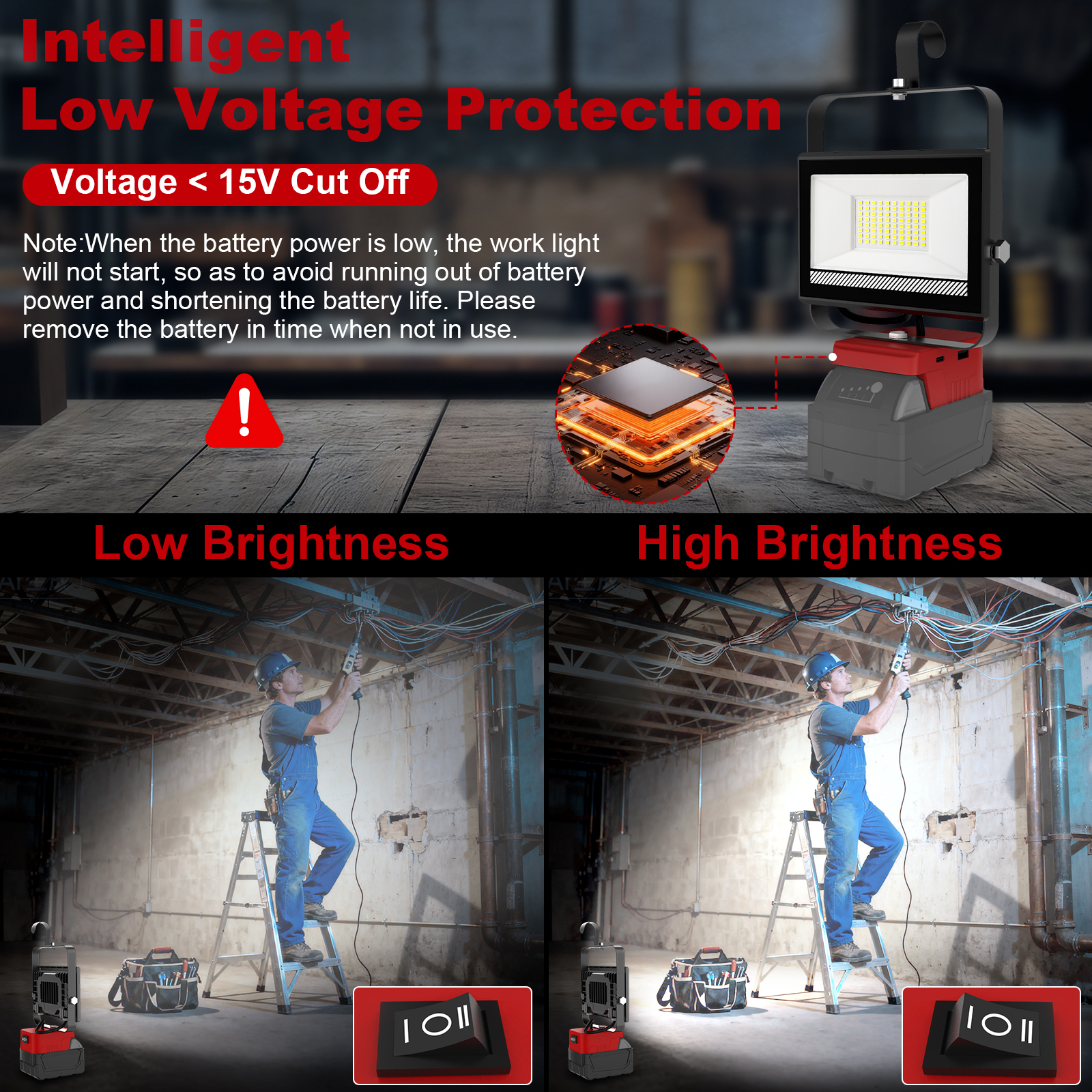 60W Portable Outdoor Work Ligh - đánh giá và giá Outdoor Lighting Not Working