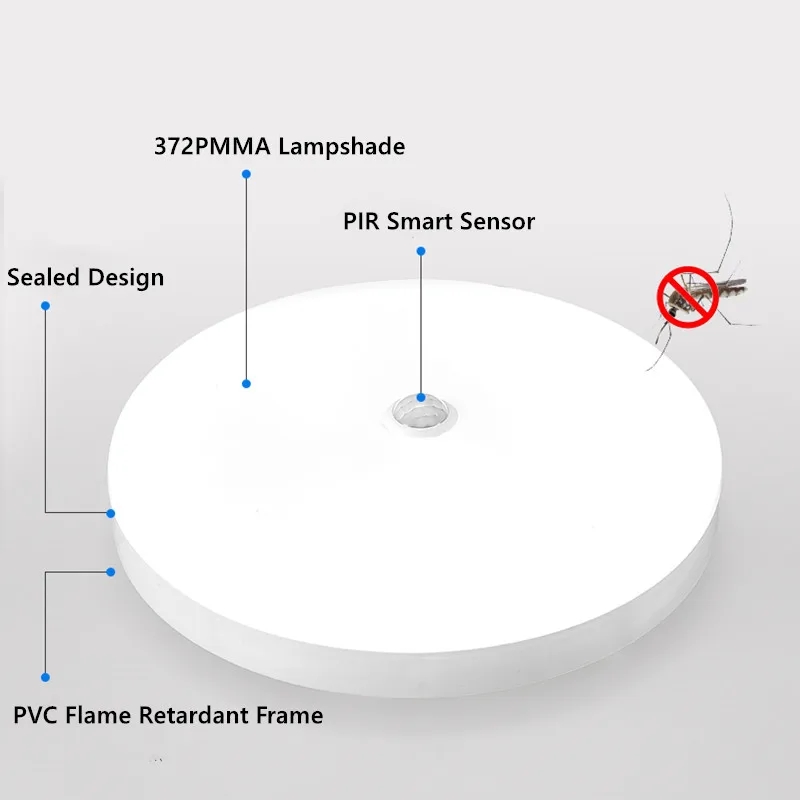 Waterproof LED Ceiling Lamp PI - đánh giá và giá Outdoor Lighting Under Roof