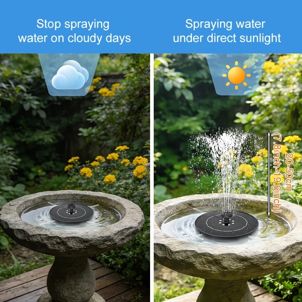 3.5W Solar-Powered Water Fount - đánh giá và giá Landscape Spike Light