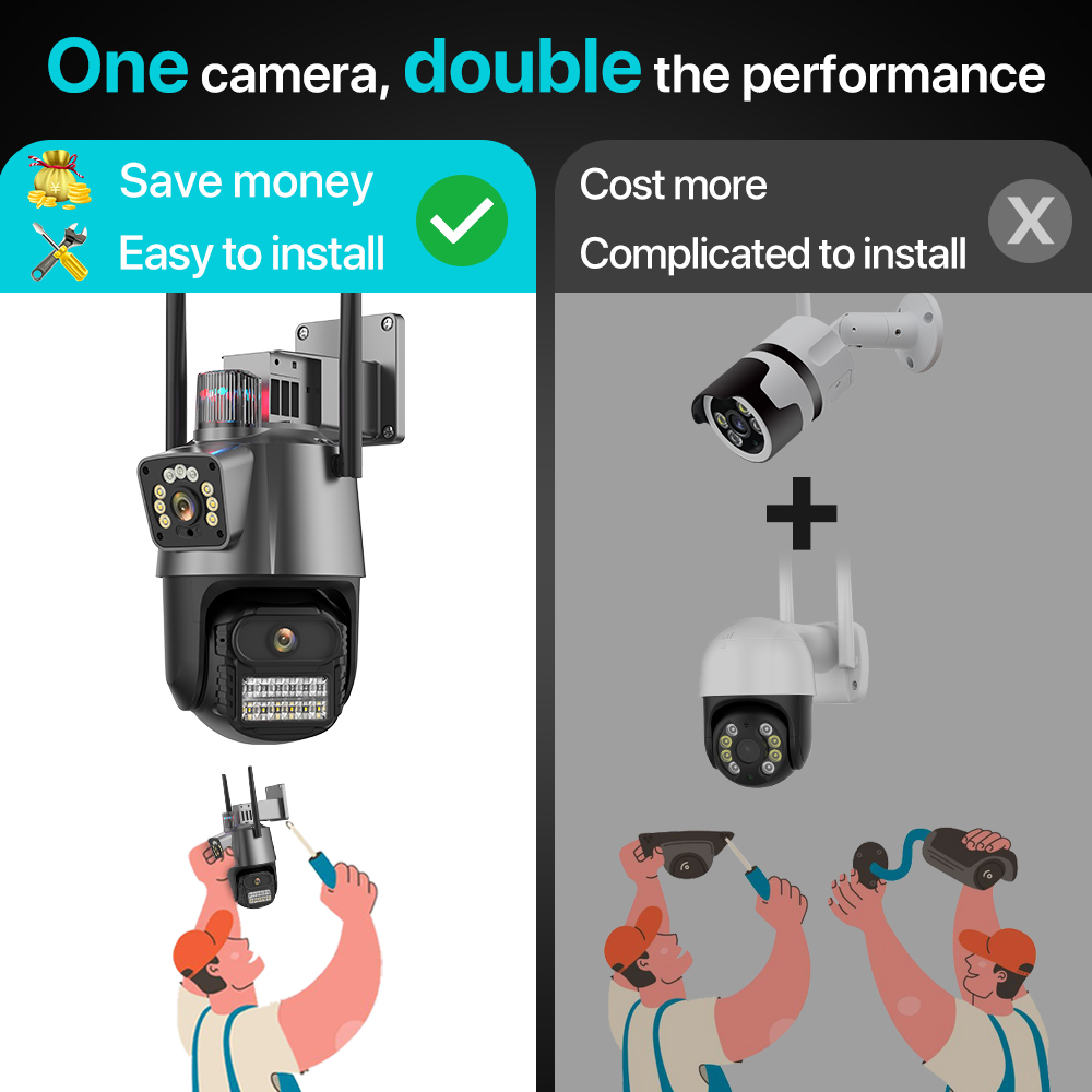 Outdoor Wifi PTZ Camera 4K 8MP - đánh giá và giá Outdoor Lighting Under Roof