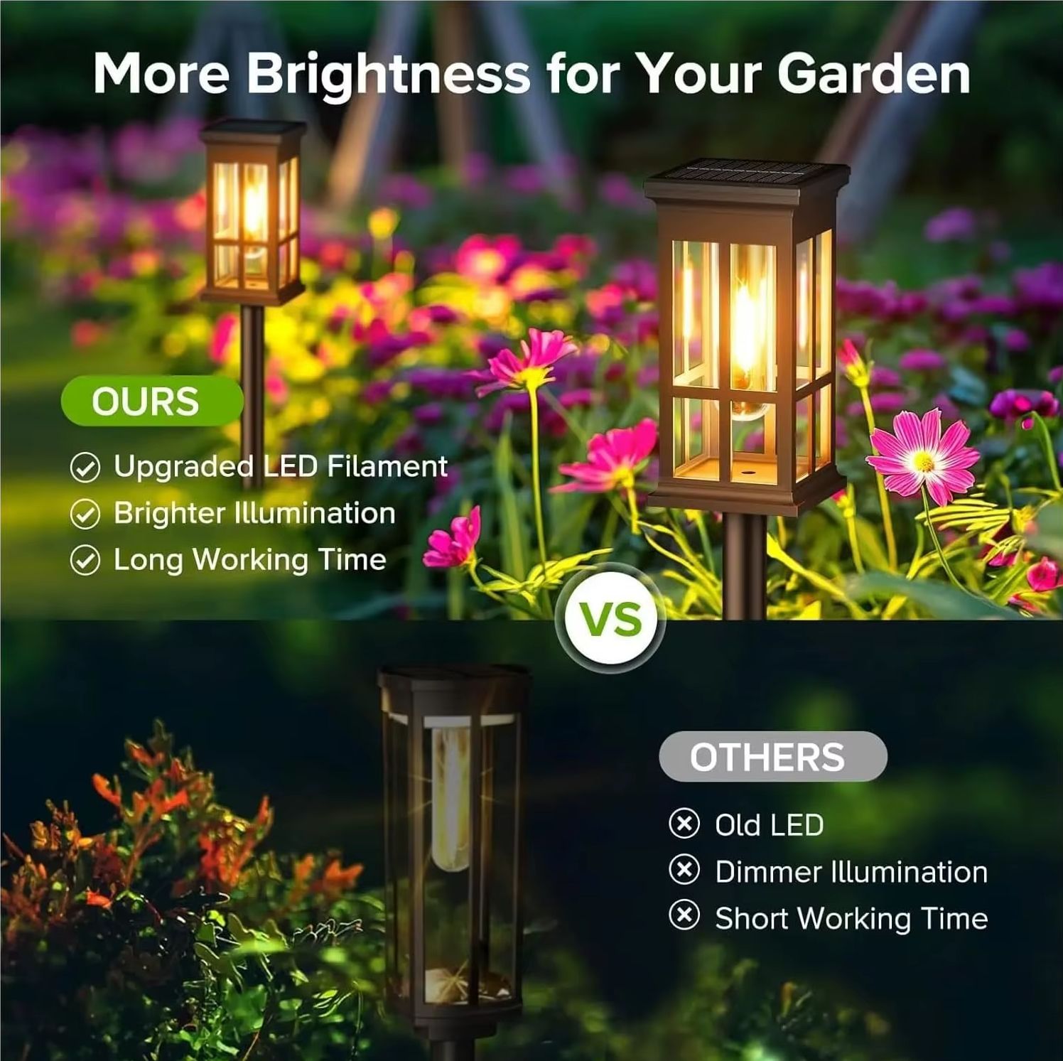 Solar Pathway Light Outdoor So - đánh giá và giá Landscape Spike Light
