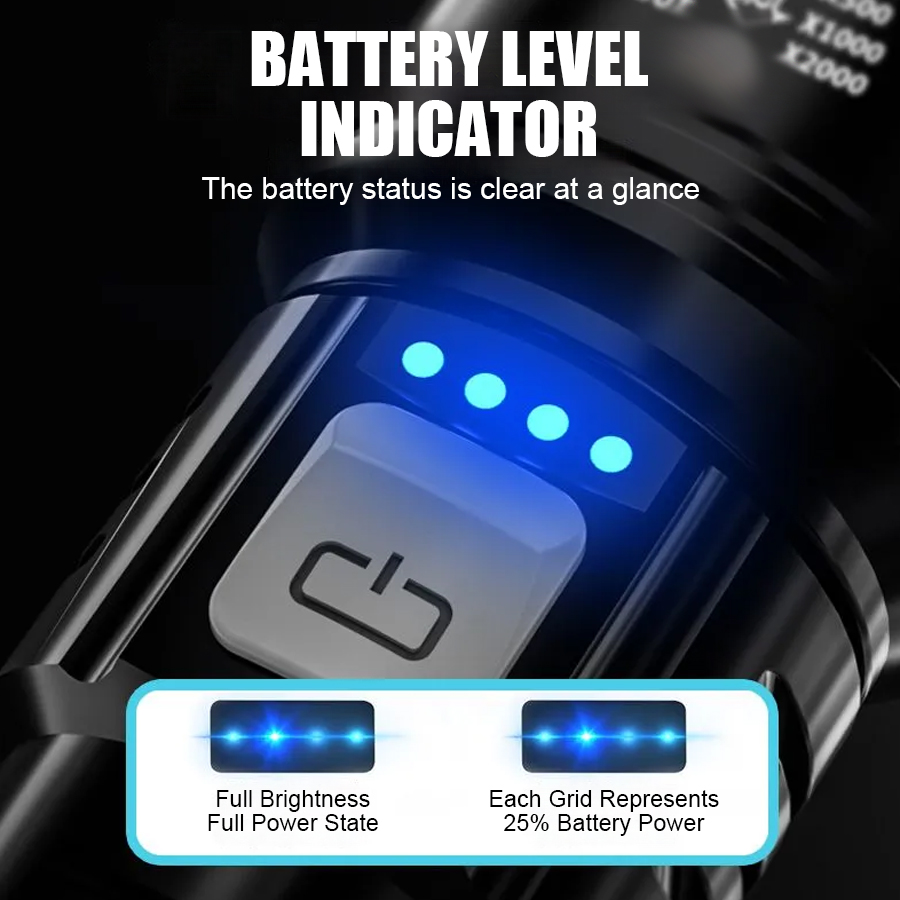 High Power P50 LED Flashlight  - đánh giá và giá Outdoor Lighting Ideas