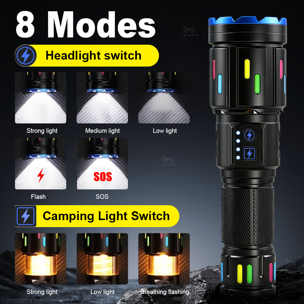 XHP70 High Power Camping Flash - đánh giá và giá Outdoor Lighting Ideas