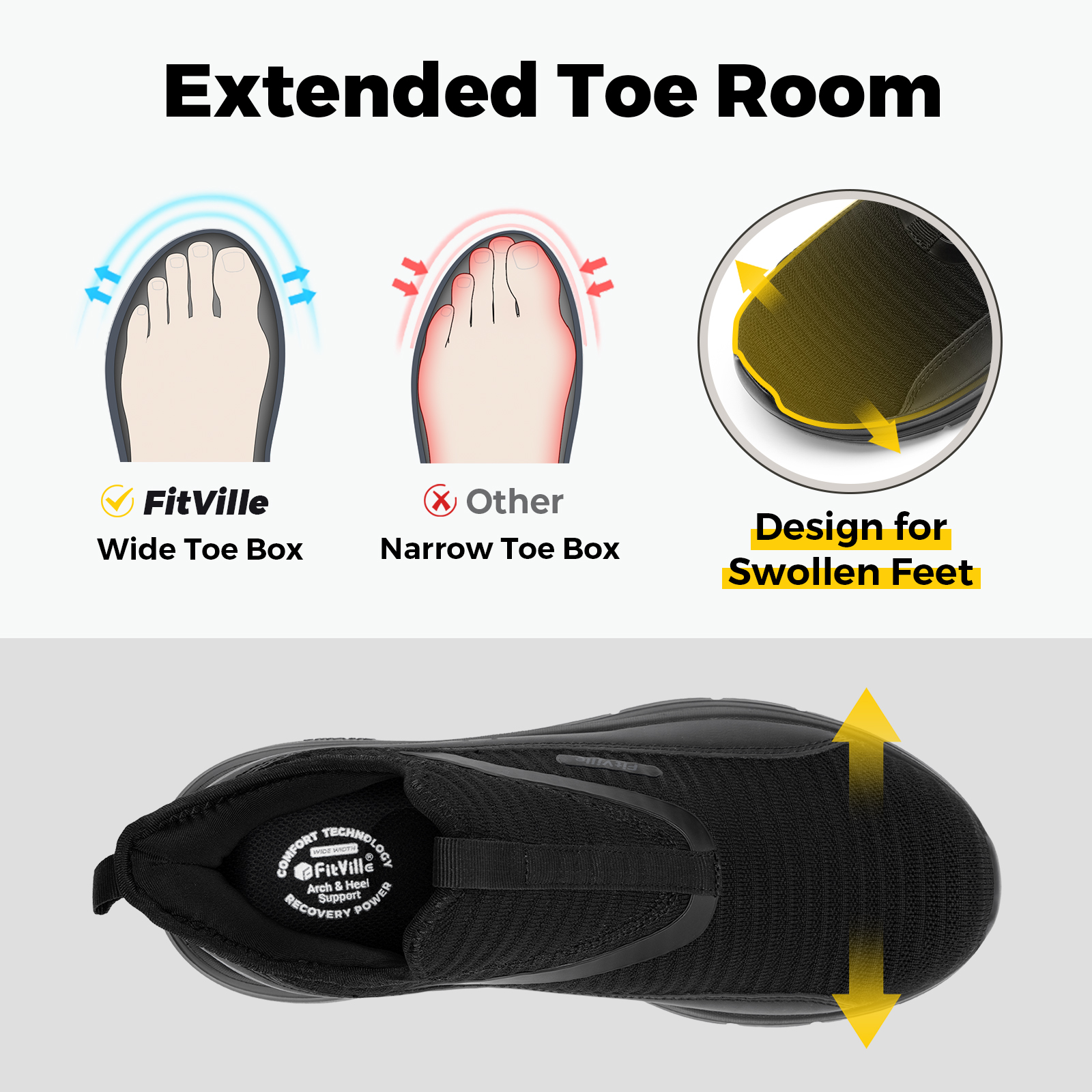 Fitville Wide Men's Shoes Fitn - đánh giá và giá Outdoor Lighting For Steps