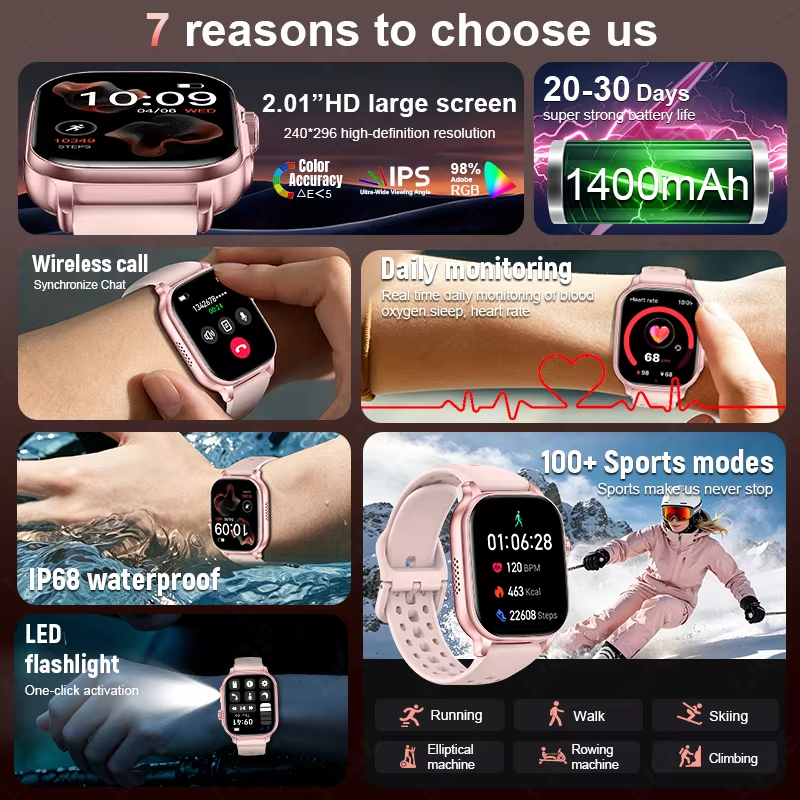 Hot 2026 Amazfit Bip 6 Smartwa - đánh giá và giá Outdoor Lighting Smart Controller