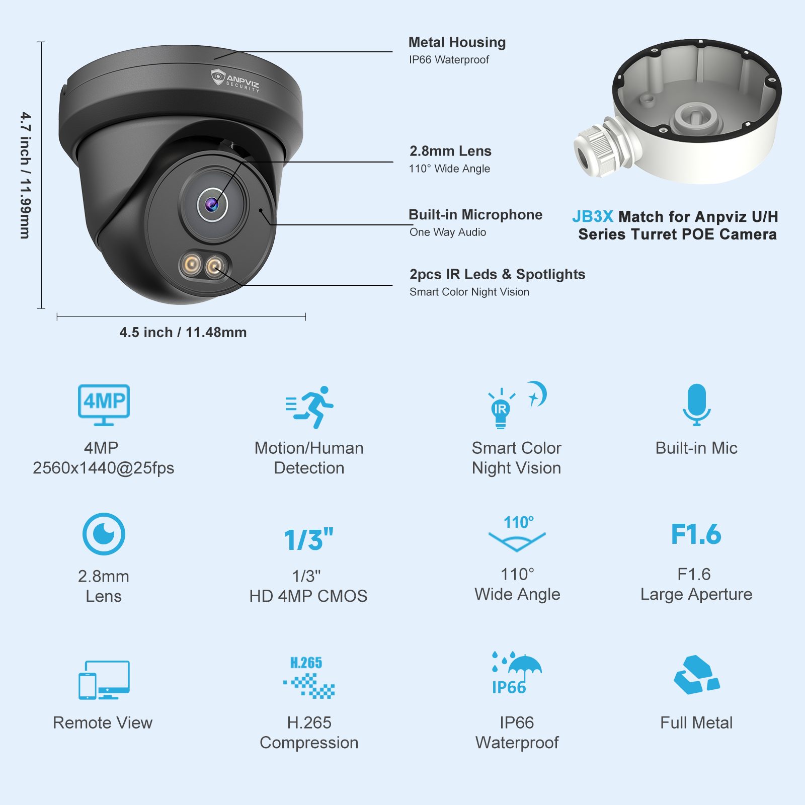 Anpviz 4MP PoE Camera Full Met - đánh giá và giá Outdoor Lighting Under Roof