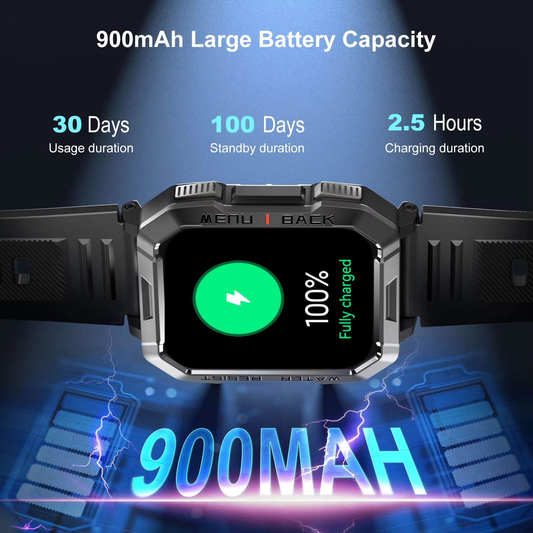 Blackview W60 Waterproof Smart - đánh giá và giá Outdoor Lighting Smart Controller