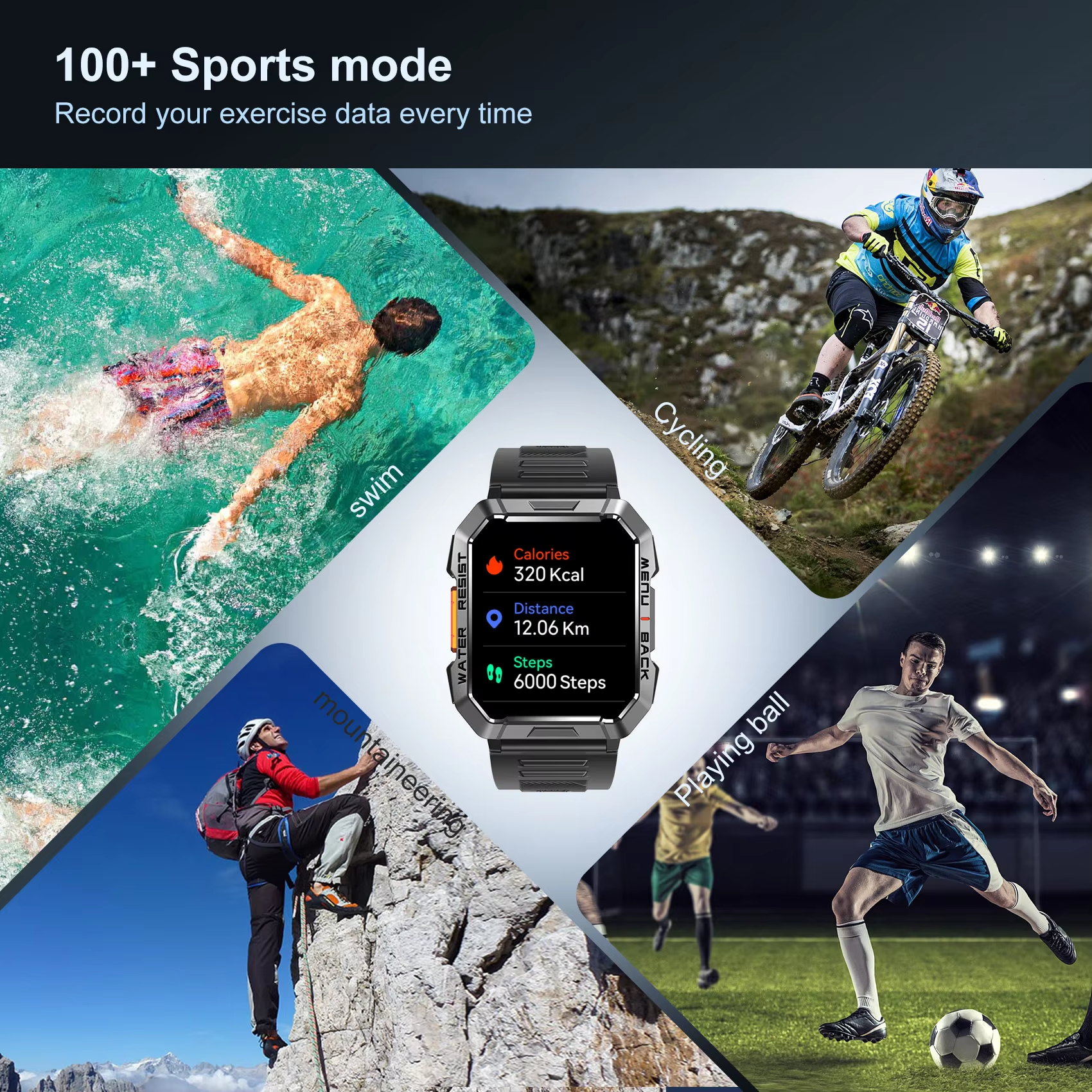 Blackview W60 Waterproof Smart - đánh giá và giá Outdoor Lighting Smart Controller