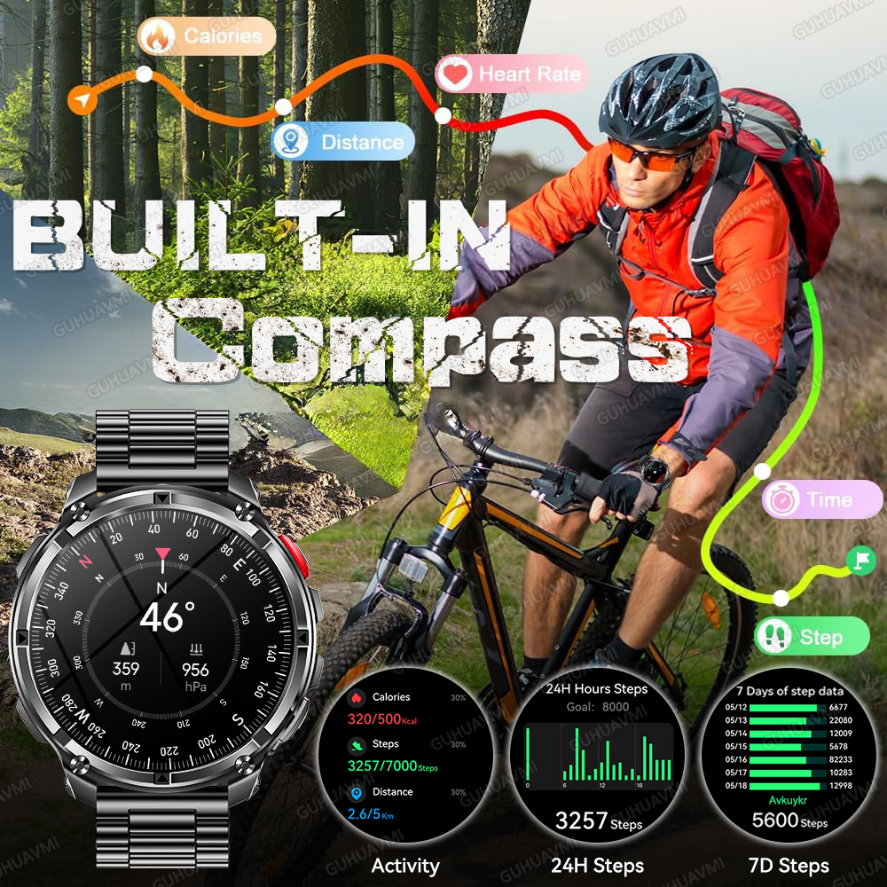 2026 New Military 1100mAh Batt - đánh giá và giá Outdoor Lighting Smart Controller