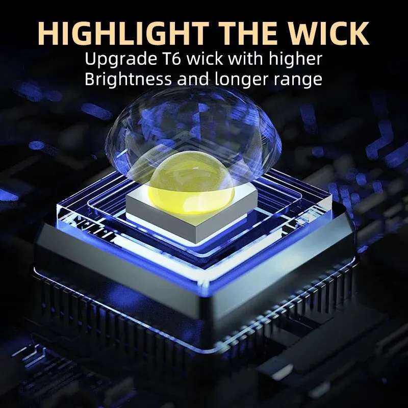 Portable Mini LED Handheld Fla - đánh giá và giá Outdoor Lighting Ideas