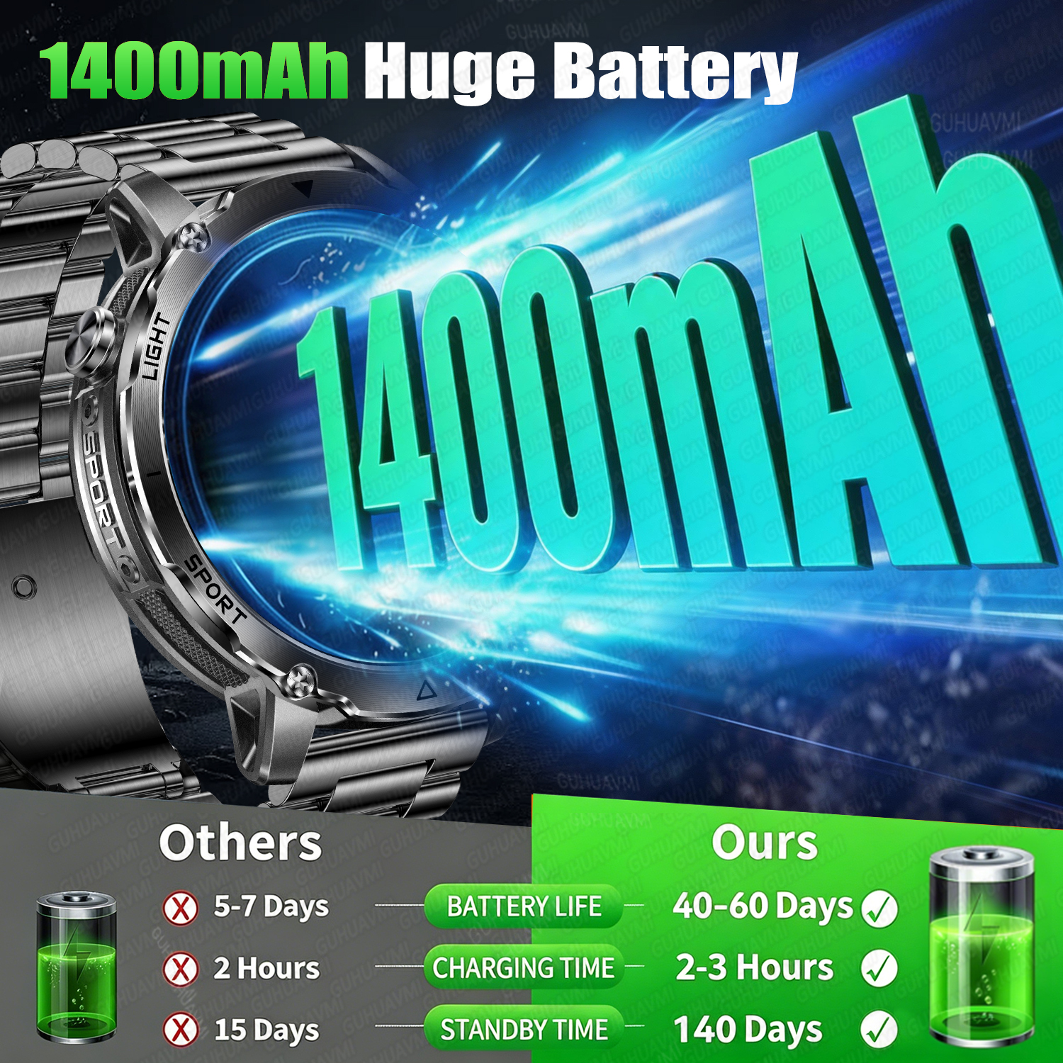 2026 New Military Smart Watch  - đánh giá và giá Outdoor Lighting Smart Controller