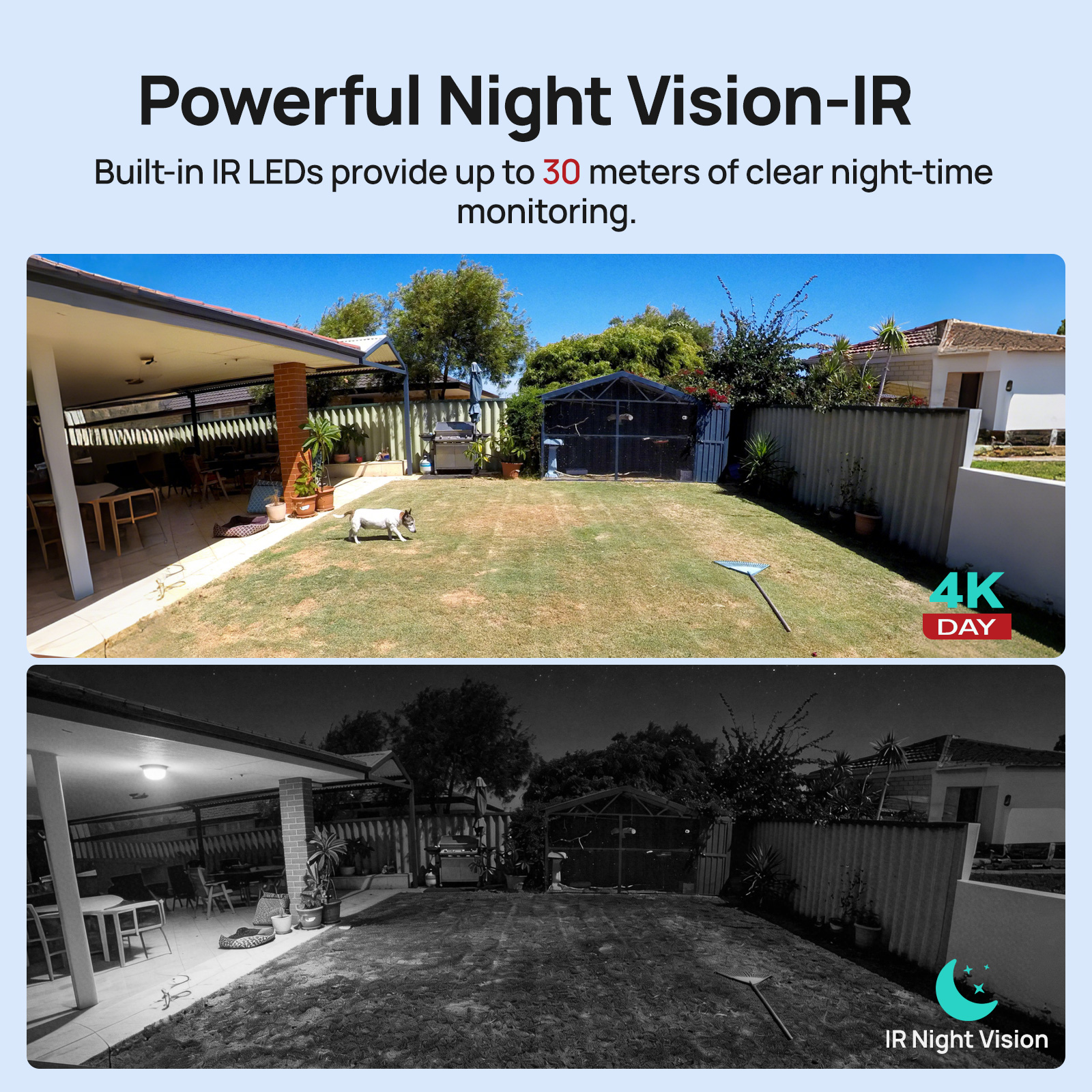VIKYLIN 5/8MP HD IP Security C - đánh giá và giá Outdoor Lighting Under Roof