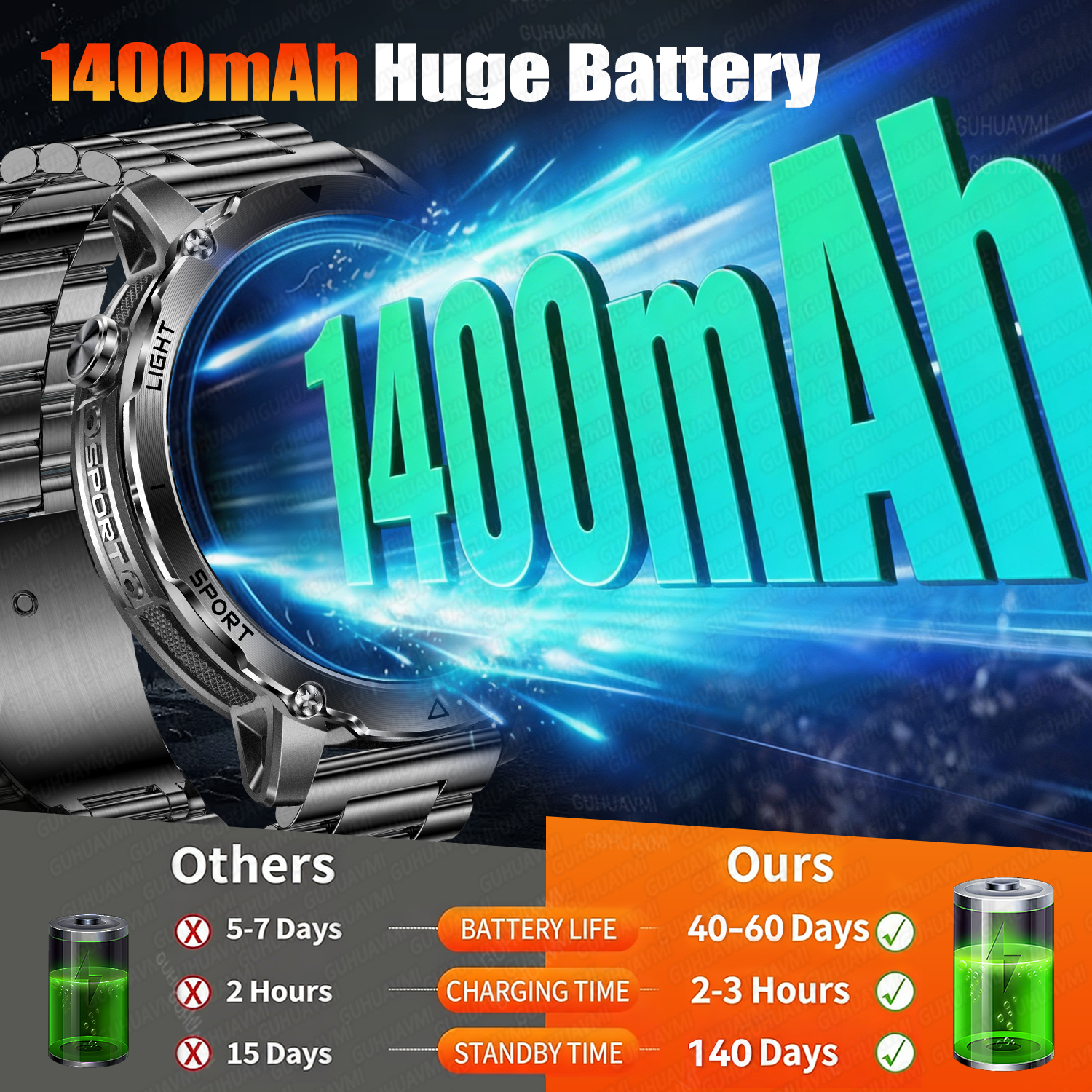 Newly Durable 1400mAh Large Ba - đánh giá và giá Outdoor Lighting Battery Operated