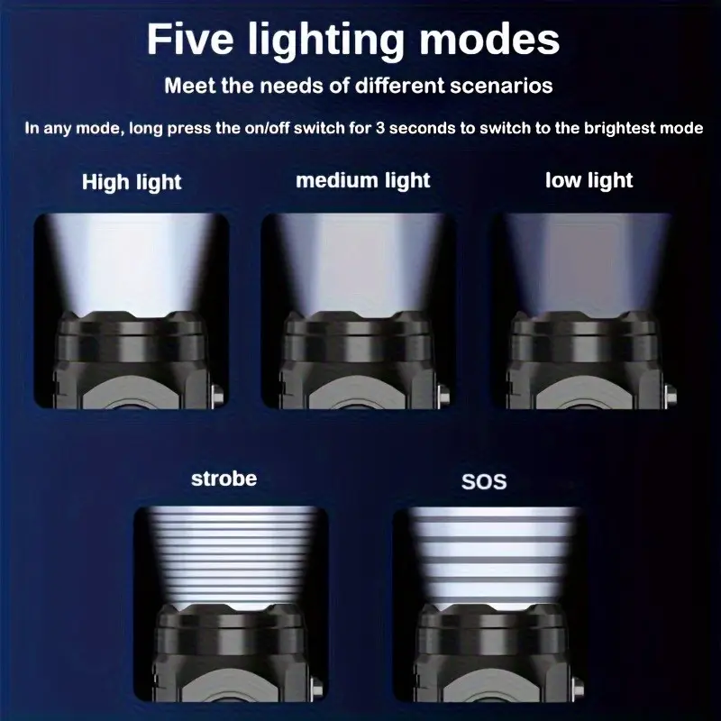 Mini 3LED Flashlight With Pen  - đánh giá và giá Outdoor Lighting Ideas