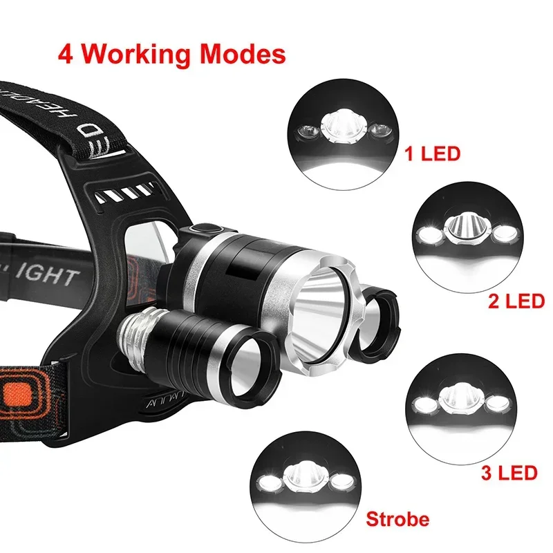 High Power LED Headlamp 18650  - đánh giá và giá Outdoor Lighting Battery Operated