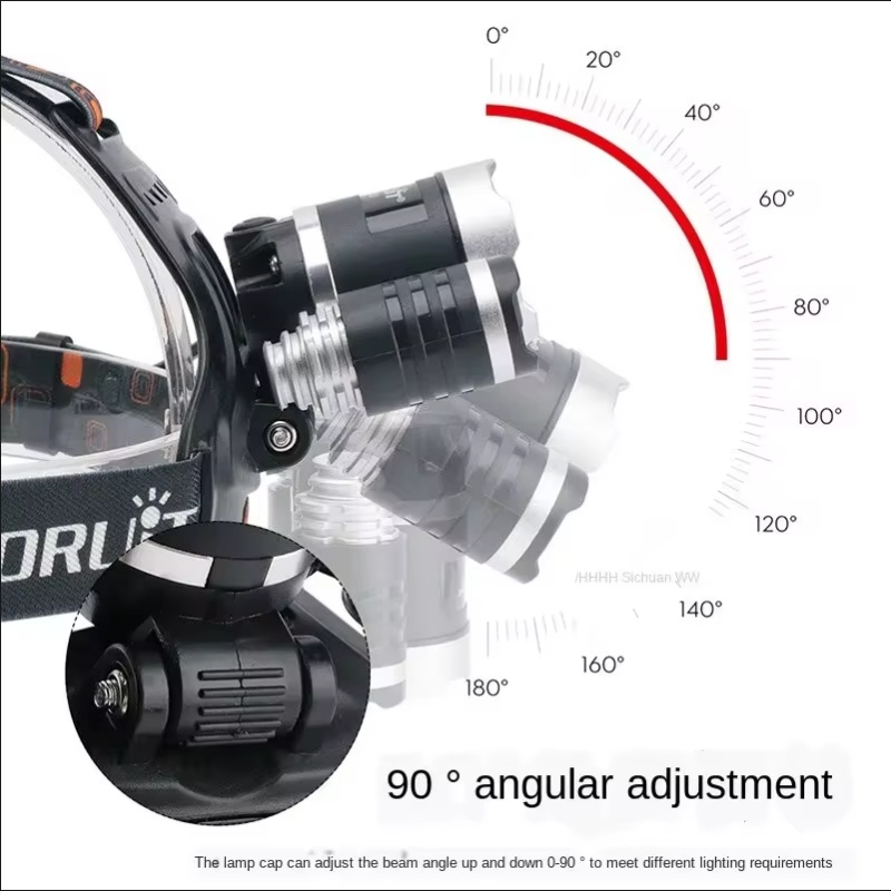 High Power LED Headlamp 18650  - đánh giá và giá Outdoor Lighting Battery Operated