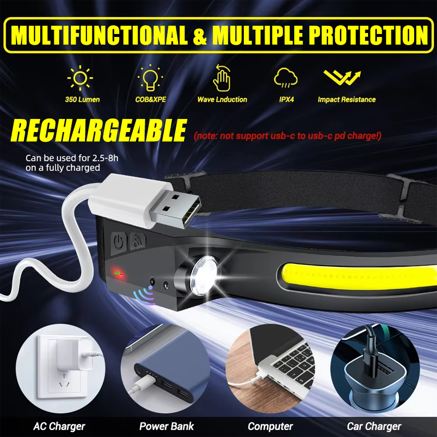 Sensor Headlamp LED Head Flash - đánh giá và giá Outdoor Lighting Ideas