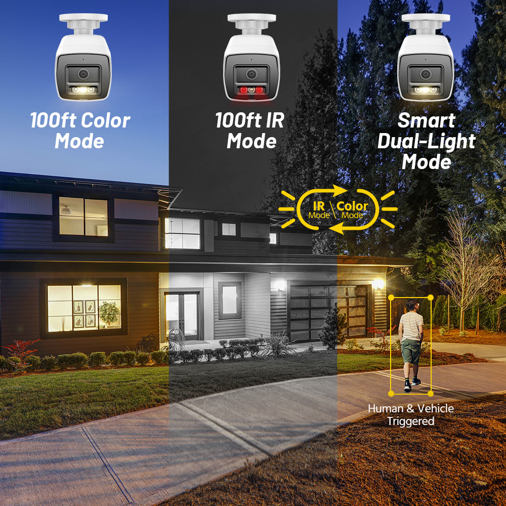 Annke 8MP 4K HD IP Security Ca - đánh giá và giá Outdoor Lighting Under Roof