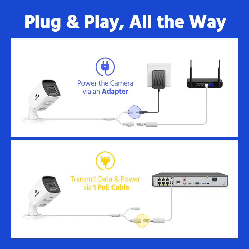 Annke 8MP 4K HD IP Security Ca - đánh giá và giá Outdoor Lighting Under Roof