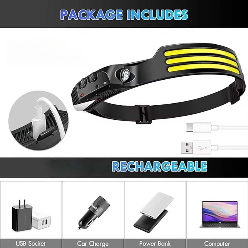 COB LED Induction Headlamp USB - đánh giá và giá Outdoor Lighting Ideas