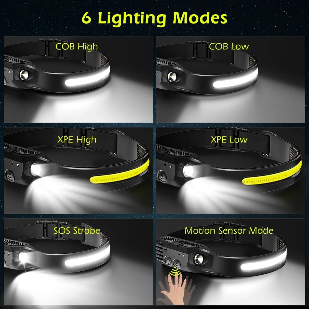 COB LED Induction Headlamp USB - đánh giá và giá Outdoor Lighting Ideas