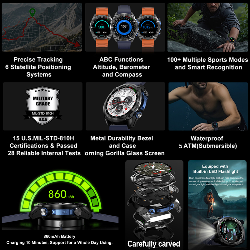2026 Military GPS Smartwatch O - đánh giá và giá Outdoor Lighting Smart Controller