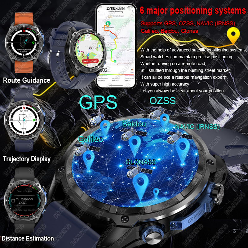 2026 Military GPS Smartwatch O - đánh giá và giá Outdoor Lighting Smart Controller