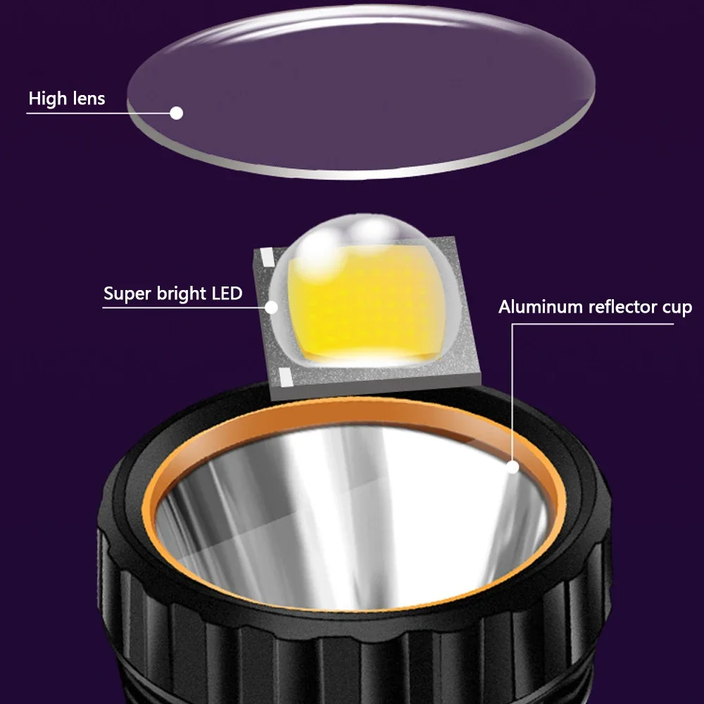 1PC Multi-function Solar LED F - đánh giá và giá Outdoor Lighting Ideas