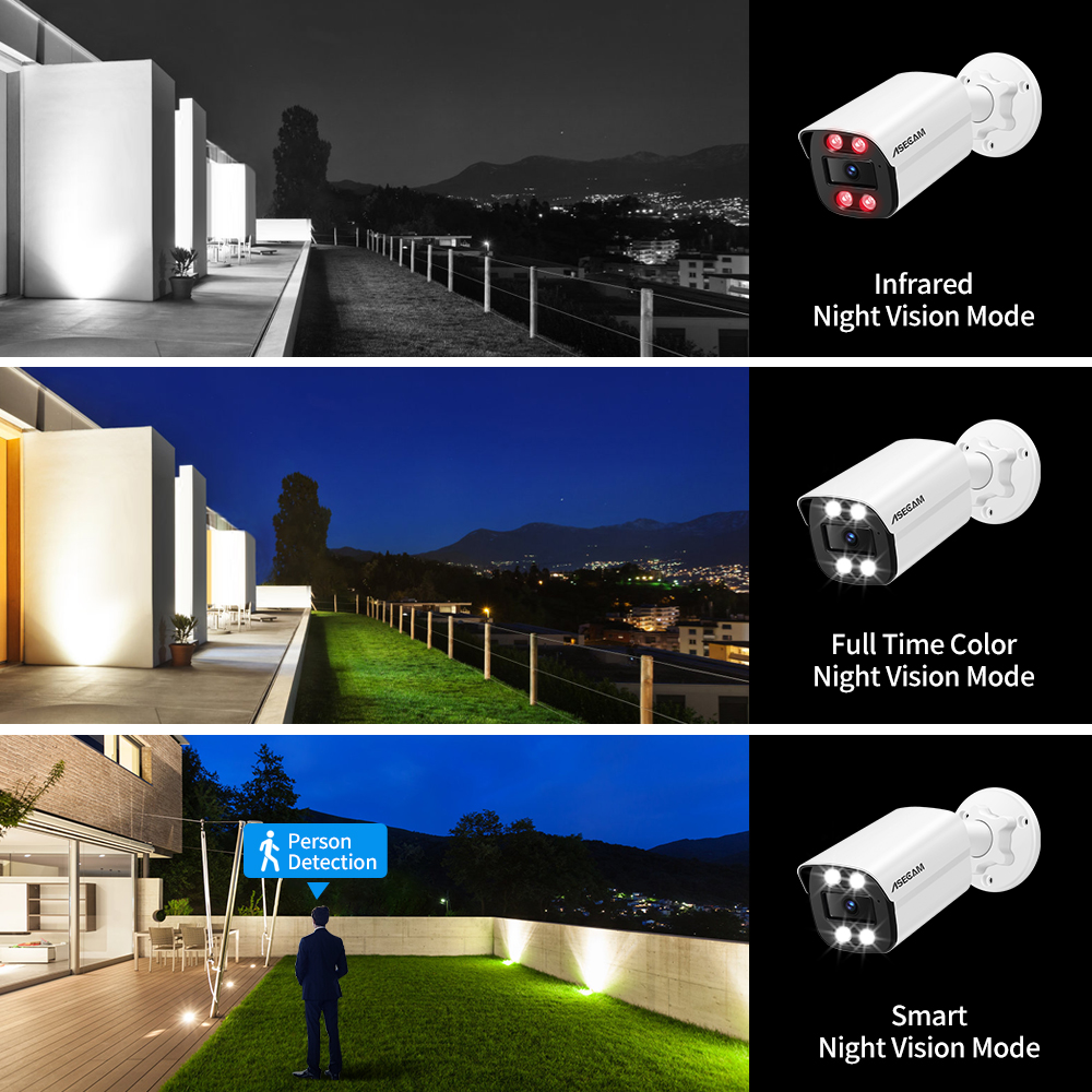 ASECAM 4K 8MP IP Camera Outdoo - đánh giá và giá Outdoor Lighting Under Roof