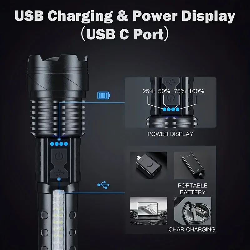 Powerful LED Flashlight Batter - đánh giá và giá Outdoor Lighting Battery Operated