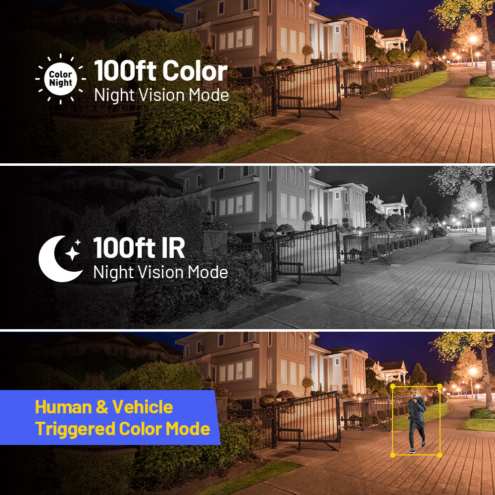 ANNKE 12MP PoE Security Camera - đánh giá và giá Outdoor Lighting Under Roof