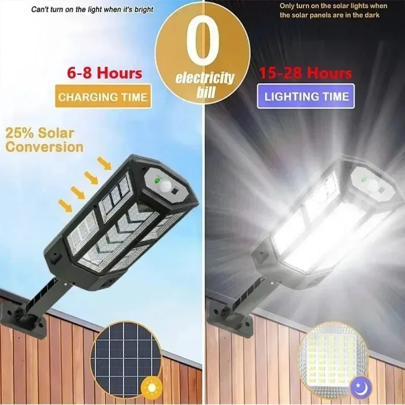 Solar LED Light Super Bright O - đánh giá và giá Outdoor Lighting Ideas