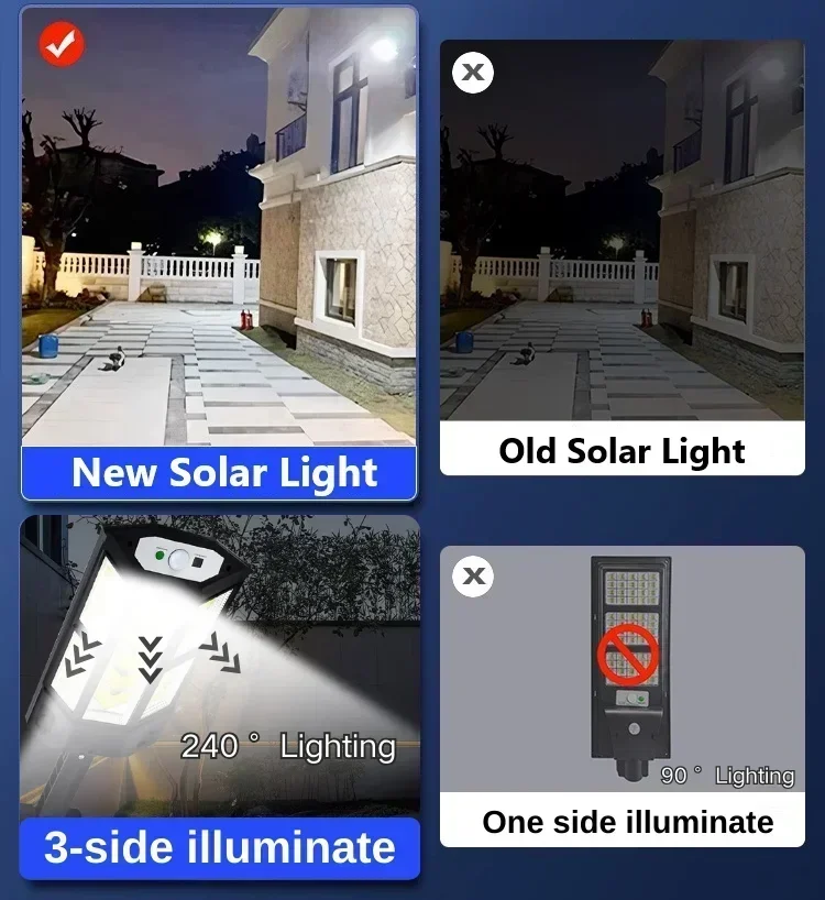 Solar LED Light Super Bright O - đánh giá và giá Outdoor Lighting Ideas